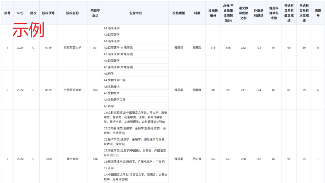 2025年甘肃高考录取结果查询入口kw.ganseea.cn/query(图11)