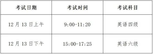 河北省2025年下半年全国大学英语四、六级考试网上报名cet-bm.neea.edu.cn