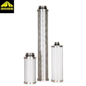 德国ULTRAFILTER空气过滤器（PE/SB/FF系列）