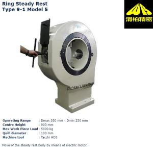 进口RICHTER液压中心架9-2 型