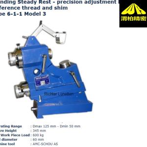 德国RICHTER重载中心架