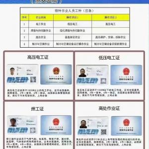 应急局制冷与空调设备运行操作作业年审知识分享