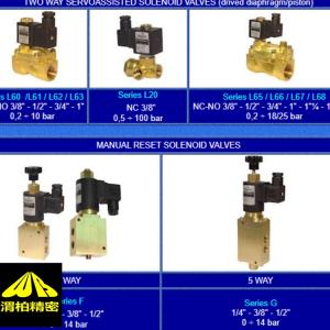 上海Nadi放水阀L60/L61（NADI间接作用式电磁阀）